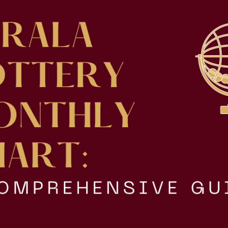 Understanding the Kerala Lottery Monthly Chart: A Comprehensive Guide