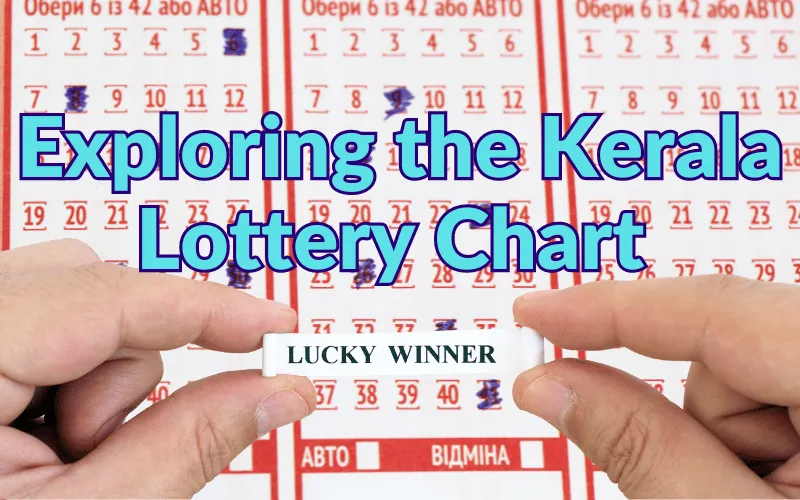 kerala lottery chart