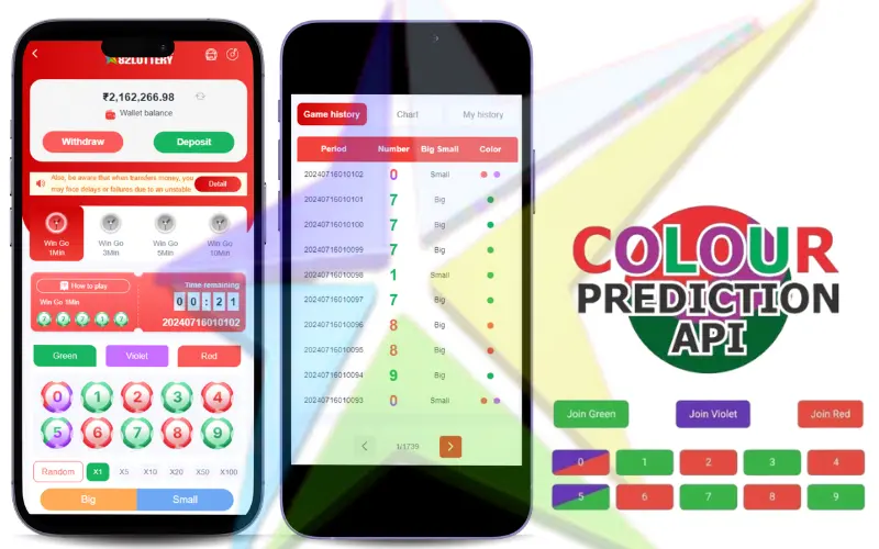 Colour Prediction App