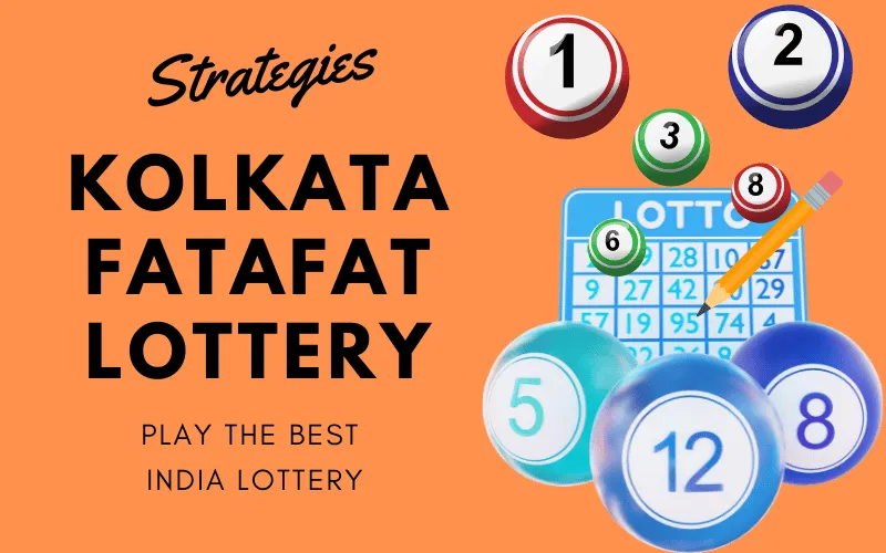 Kolkata Fatafat Lottery