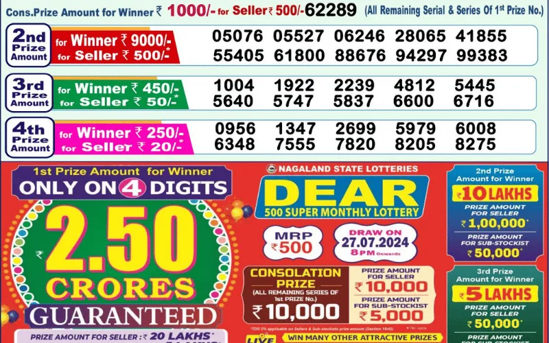 sikkim state lottery