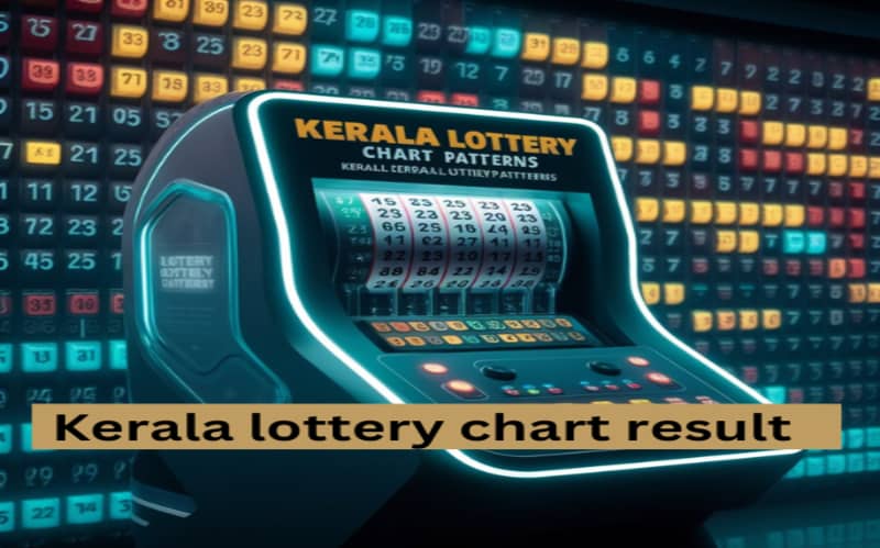 kerala lottery chart result play