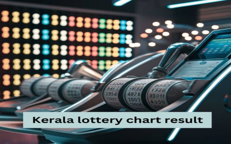 kerala lottery chart result