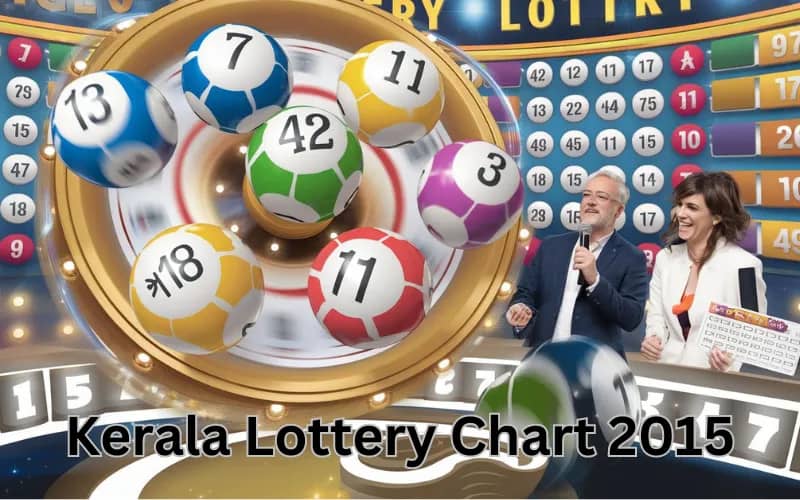 kerala lottery chart 2015