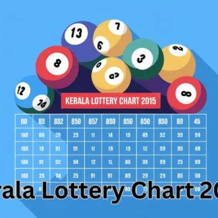 Kerala Lottery Chart 2015: A Comprehensive Review of Winning Numbers and Trends