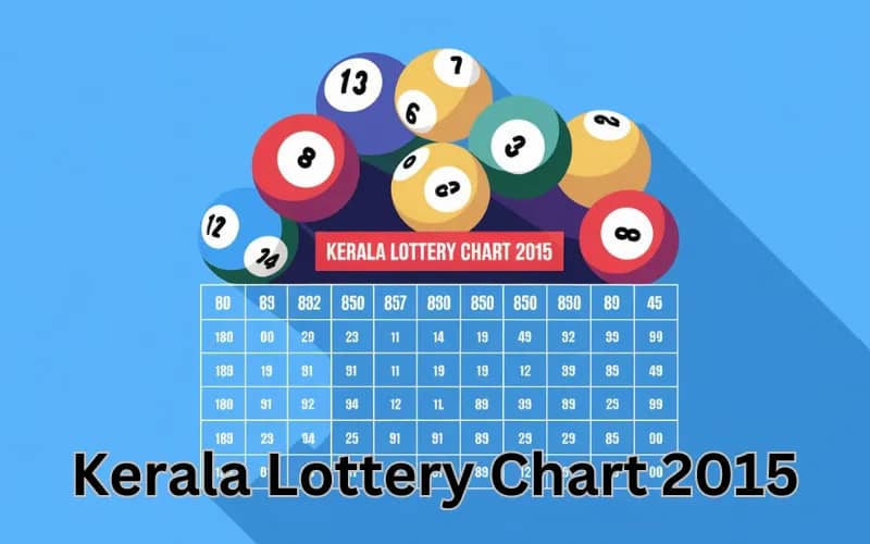 kerala lottery chart 2015 india