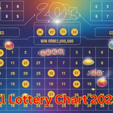 KL Lottery Chart 2023: Discover Patterns and Boost Your Winning Odds