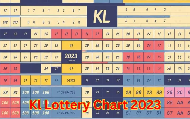 kl lottery chart 2023