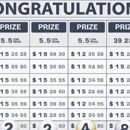 KL Lottery Chart Revealed: Decode Winning Patterns and Maximise Your Jackpot Potential