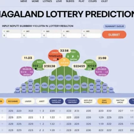 WWW Nagaland Lottery Prediction Com: Your Source for Reliable Lottery Insights